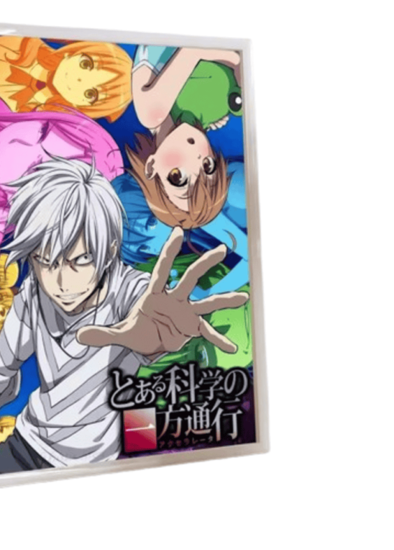 A Certain Magical Index Anime Characters HD Wall Decor Poster