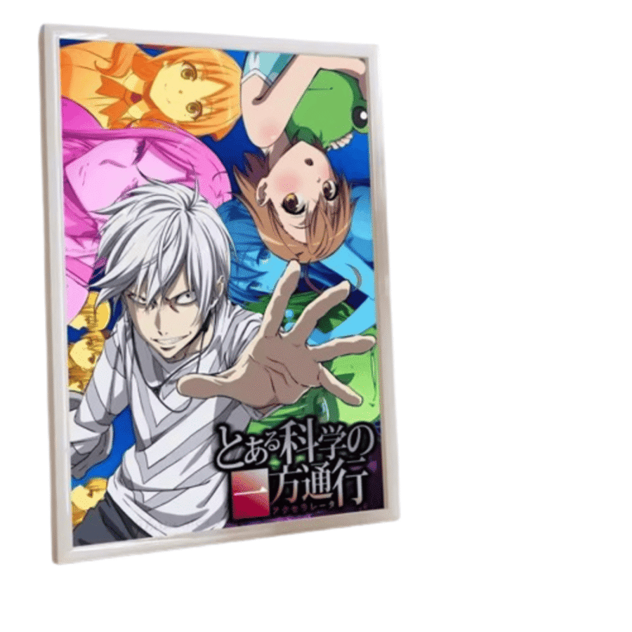 A Certain Magical Index Anime Characters HD Wall Decor Poster A Certain Magical Index Anime Characters HD Wall Decor Poster