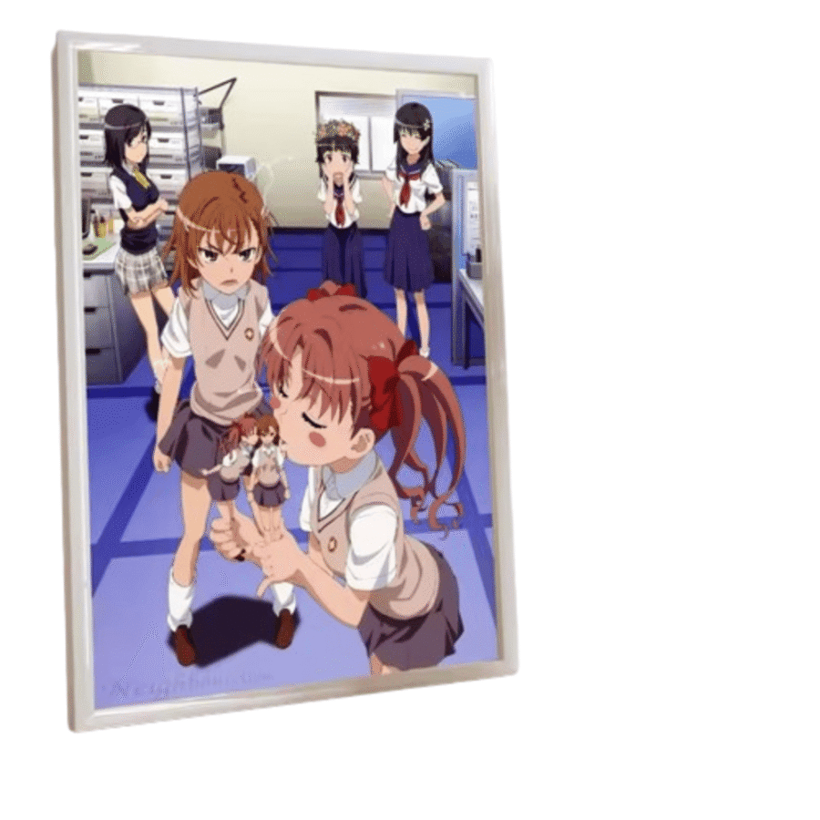 Anime A Certain Magical Index Mikoto Misaka And Friends HD Wall Decor Poster Anime A Certain Magical Index Mikoto Misaka And Friends HD Wall Decor Poster
